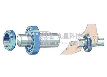 九星絕緣軸承相關問題解答